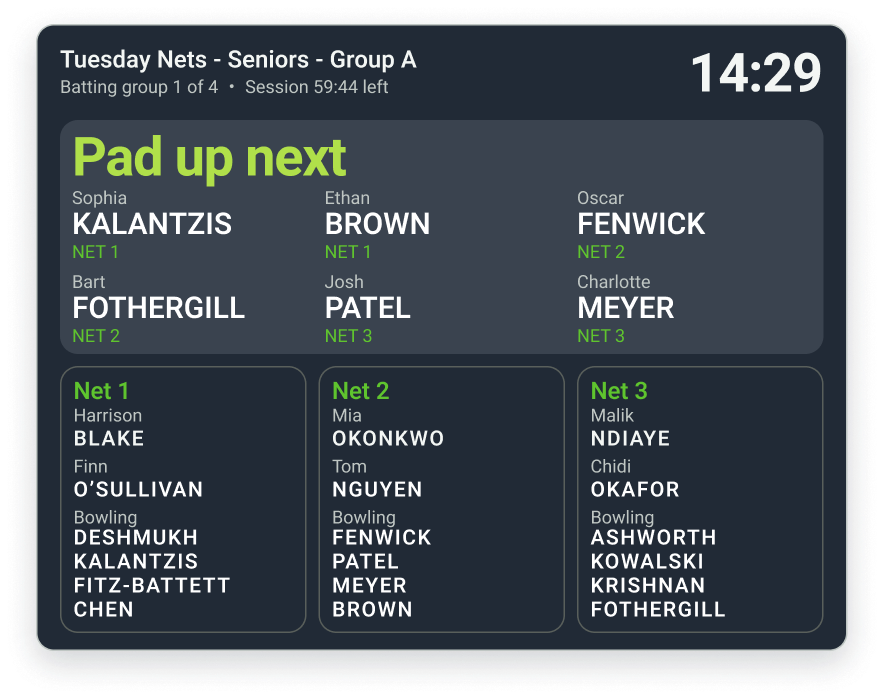 Display Mode on a tablet: three nets with the batters and bowlers in each, a pad-up-next band and a large rotation timer